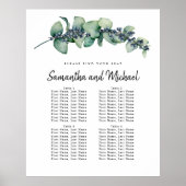 大ユーカリプタスベリー4テーブル座席表 ポスター (正面)