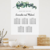 大ユーカリプタスベリー5テーブル座席表 ポスター (キッチン)