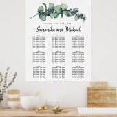 大ユーカリプタスベリー9テーブル座席表 ポスター (キッチン)