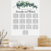 大ユーカリ植物表13表 ポスター (キッチン)