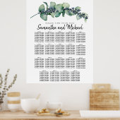 大ユーカリ植物表19表 ポスター (キッチン)