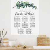 大ユーカリ植物表8表 ポスター (キッチン)