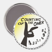 大世代の数え マグネット (正面/裏面)