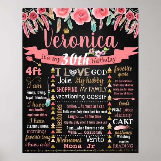 大人お誕生日ケーキスマッシュパーティーシャルボード標識 ポスター (正面)