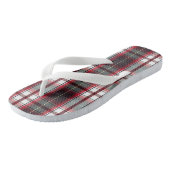 大人のための肯定的のCLSの格子縞のビーチサンダル ビーチサンダル (アングル)