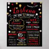 大人のケーキを砕く誕生日の黒板の看板30th ポスター (正面)