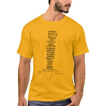 大人ユニセックス/子供のサユニセックスイズに関する名前