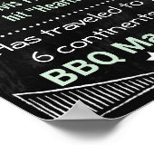 大人誕生日のマイルストーンのサイン40th 50th 30th 60th ポスター (角)