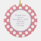 大切なバニーのベビーの初めてのクリスマスのオーナメント セラミックオーナメント (裏面)