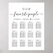 大切な人たち 12卓 結婚式 座席表 ポスター (正面)