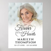 大切な人への追悼写真　心に永遠に ポスター (正面)