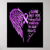 大切な人を亡くしたメモリアル　オーバードーズ啓発 ポスター (正面)