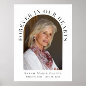 大切な記憶の写真 葬儀 追悼サービス ポスター (正面)