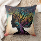 **「大地のエッセンス：抽象的な女性の母なる自然」** クッション (ブランケット)