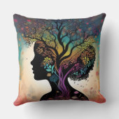 **「大地のエッセンス：抽象的な女性の母なる自然」** クッション (裏面)