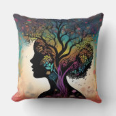 **「大地のエッセンス：抽象的な女性の母なる自然」** クッション (正面)