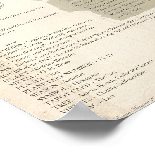 大天使ミカエル ポスター (角)