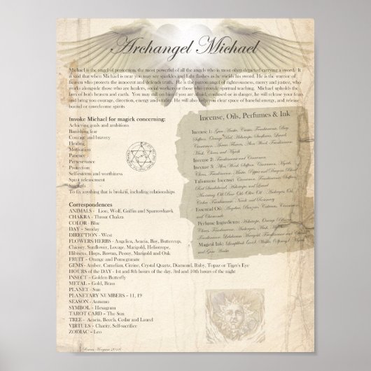 大天使ミカエル ポスター (正面)