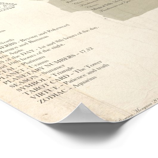 大天使 ポスター (角)