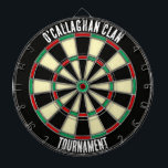 大学クラシックスタイル 伝統的 ダーツボード<br><div class="desc">古い大学の日を思い出させる！昨日素晴らしの懐かしさ！このクラシックの色のブレンドは大学の時素晴らし間の思い出を呼び戻す。カラーパターンは時代を超越して伝統的いる！</div>