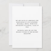 大学ドクターナース台本フォト大学院 案内状 (裏面)