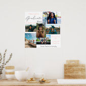 大学大学院の写真3 – ホワイト ポスター (キッチン)