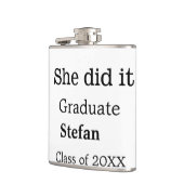 大学院で20XX文字のクラスを追加 フラスク (左)