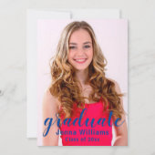 大学院の写真の発表パーティの招待状 招待状 (正面)