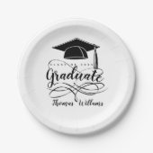 大学院の名前と年の追加 ペーパープレート (正面)