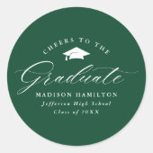 大学院エレガントに緑の応援のスクリプトを作成 ラウンドシール (正面)