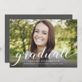 大学院スクリプト、卒業発表 招待状 (正面/裏面)