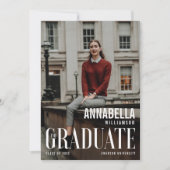 大学院トレンディー誌カバーグラード発表 招待状 (正面)