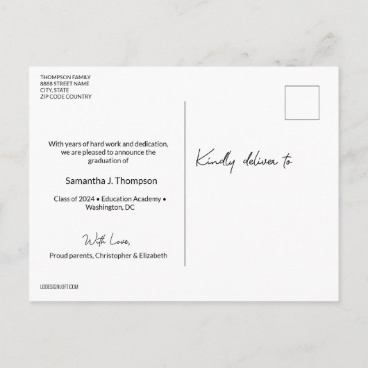 大学院モダンの脚本と今の卒業写真 案内ポストカード (裏面)