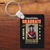 大学院写真卒業おめでとうカスタム キーホルダー (正面)