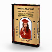 大学院卒業金ゴールドカスタム フォトブロック (右)