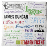 大学院感動的ことわざパーソナライズされた タイル (正面)