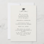 大学院生ベージュ白写真卒業 案内状 (裏面)