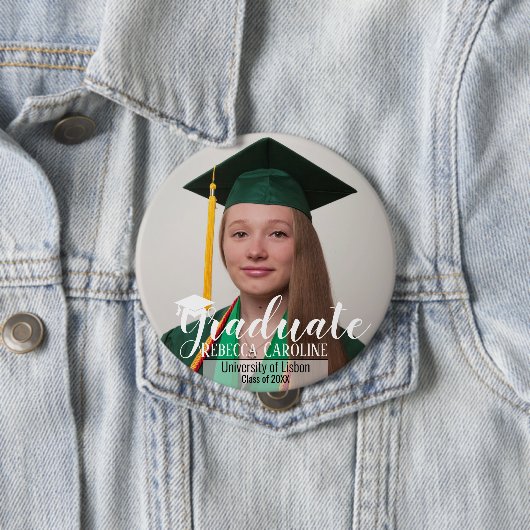 大学院3のアップロード写真 缶バッジ (インサイチュ)