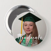 大学院3のアップロード写真 缶バッジ (正面&裏面)