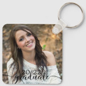 大学院5フォトクラス年表 キーホルダー (裏面)