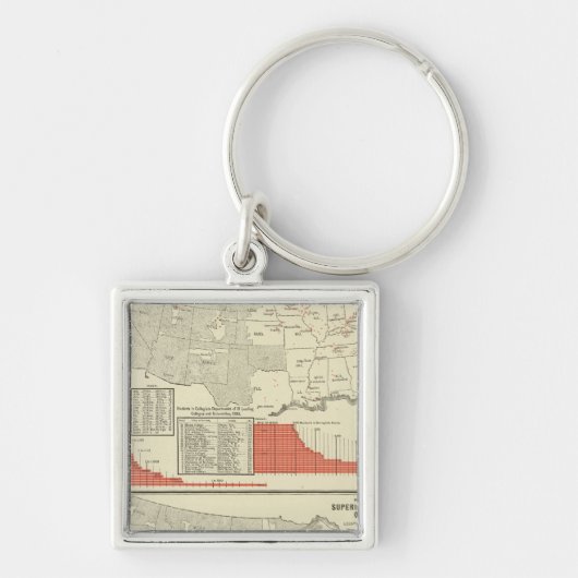 大学、大学 キーホルダー (正面)