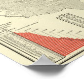 大学、大学 ポスター (角)
