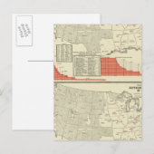 大学、大学 ポストカード (正面/裏面)