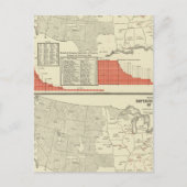 大学、大学 ポストカード (正面)