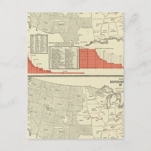 大学、大学 ポストカード (正面)