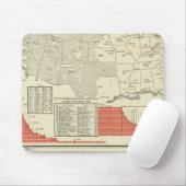 大学、大学 マウスパッド (マウス)