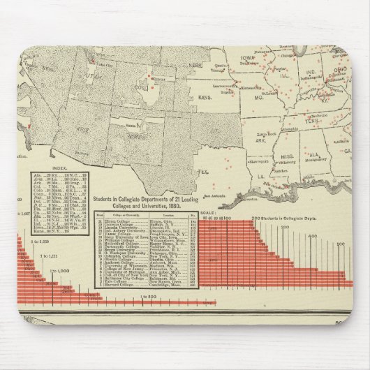 大学、大学 マウスパッド (正面)