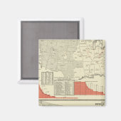 大学、大学 マグネット (正面/裏面)