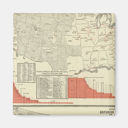 大学、大学 マグネット (正面)