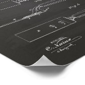 大工のチゼル1889特許技術のシャルボード ポスター (角)